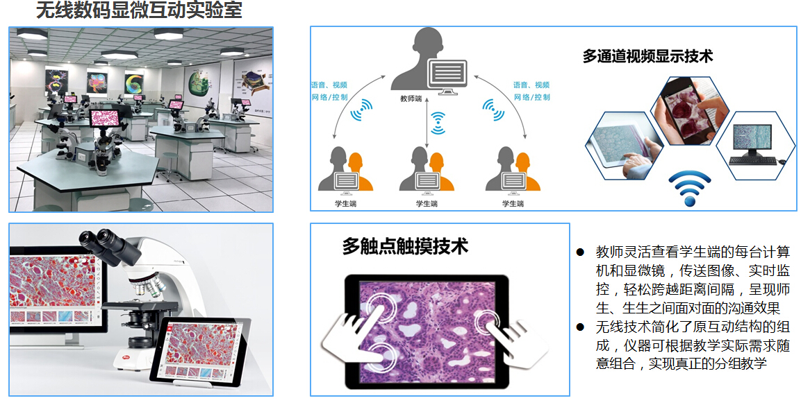 智慧课堂无线设计方案
