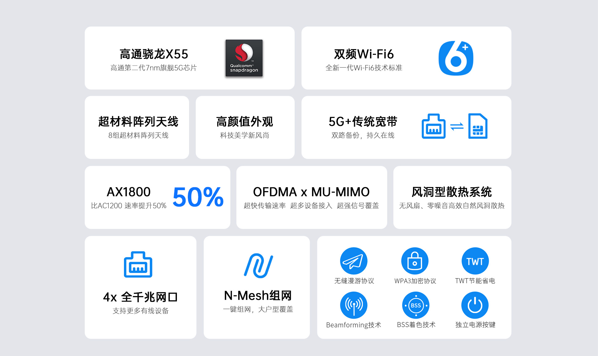 5G CPE-C8520